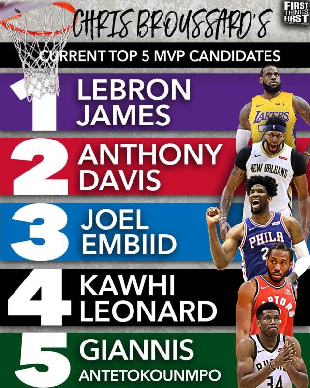 前教练：莱奥小时候的天赋只有C罗能与之相比（昔日教练：莱奥少时天赋唯有C罗可比）